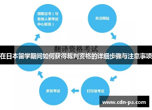 在日本留学期间如何获得裁判资格的详细步骤与注意事项 在日本留学期间如何获得裁判资格的详细步骤与注意事项