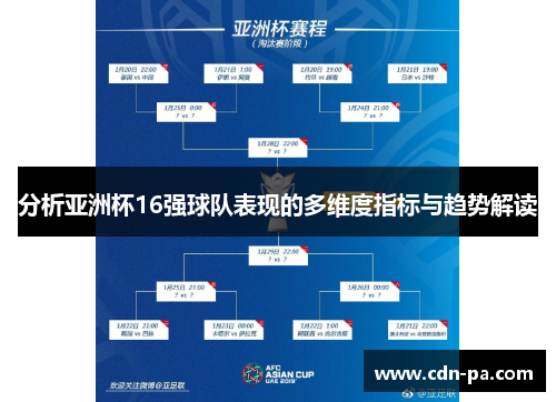 分析亚洲杯16强球队表现的多维度指标与趋势解读 分析亚洲杯16强球队表现的多维度指标与趋势解读