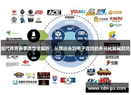 现代体育赛事类型全解析:从奥运会到电子竞技的多元化发展趋势 现代体育赛事类型全解析:从奥运会到电子竞技的多元化发展趋势