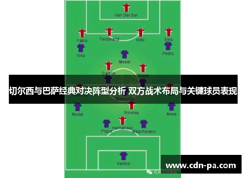切尔西与巴萨经典对决阵型分析 双方战术布局与关键球员表现