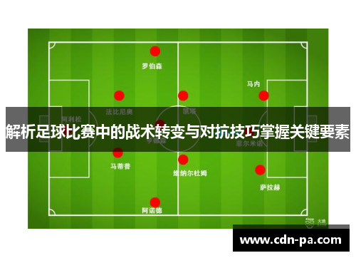 解析足球比赛中的战术转变与对抗技巧掌握关键要素 解析足球比赛中的战术转变与对抗技巧掌握关键要素