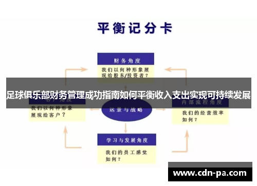 足球俱乐部财务管理成功指南如何平衡收入支出实现可持续发展 足球俱乐部财务管理成功指南如何平衡收入支出实现可持续发展