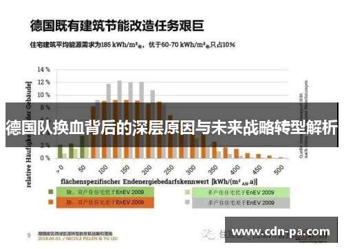 德国队换血背后的深层原因与未来战略转型解析 德国队换血背后的深层原因与未来战略转型解析