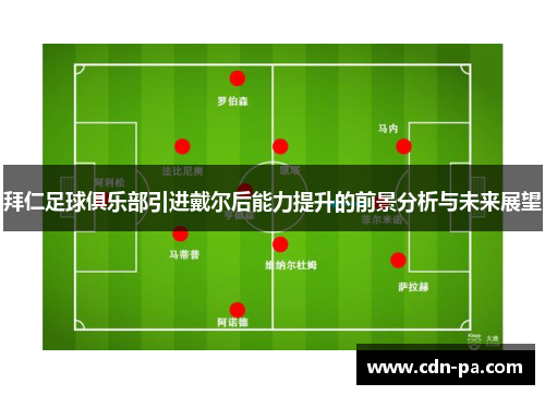 拜仁足球俱乐部引进戴尔后能力提升的前景分析与未来展望