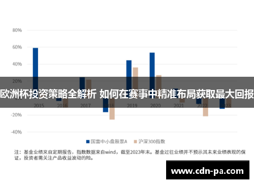 欧洲杯投资策略全解析 如何在赛事中精准布局获取最大回报