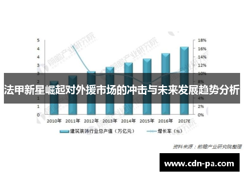 法甲新星崛起对外援市场的冲击与未来发展趋势分析