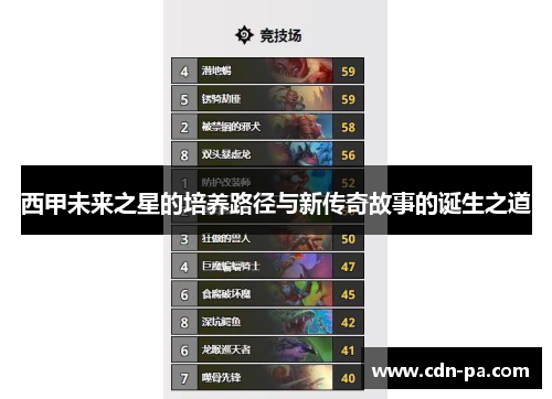 西甲未来之星的培养路径与新传奇故事的诞生之道