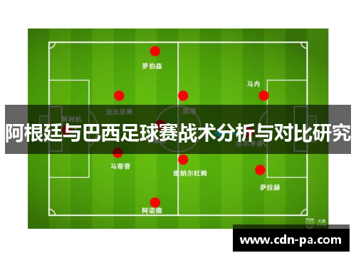 阿根廷与巴西足球赛战术分析与对比研究